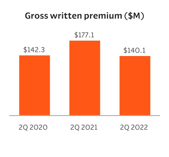 chart-4a24fba25a004c77969a.jpg