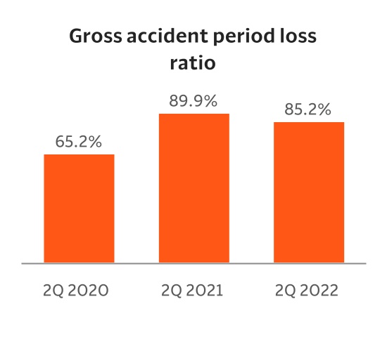 chart-667fa9c751d94d70be0a.jpg