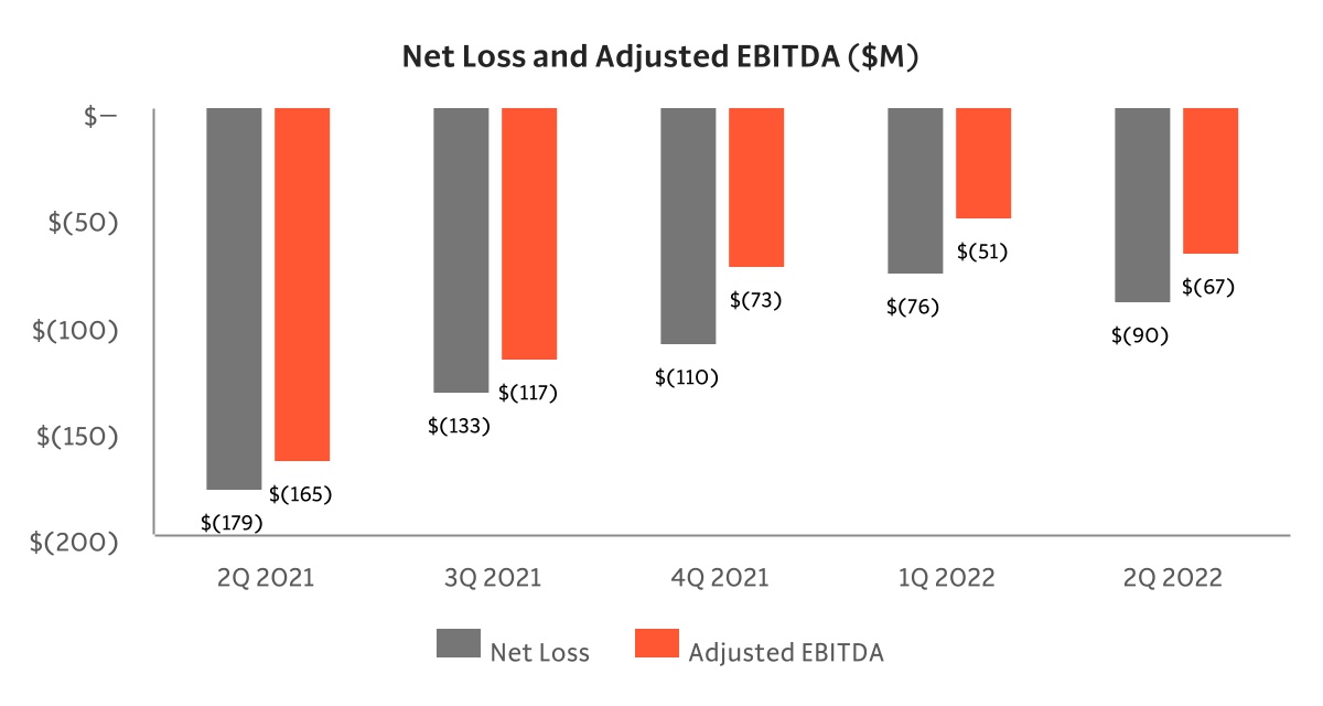 chart-678b760f4f324e45bf2a.jpg