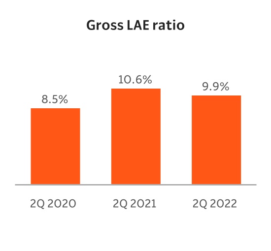 chart-716e76320203415d831a.jpg