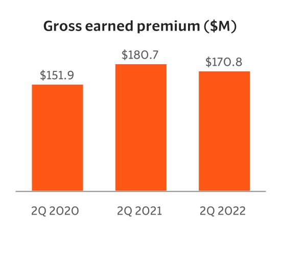 chart-d398a2a8570d4055999a.jpg