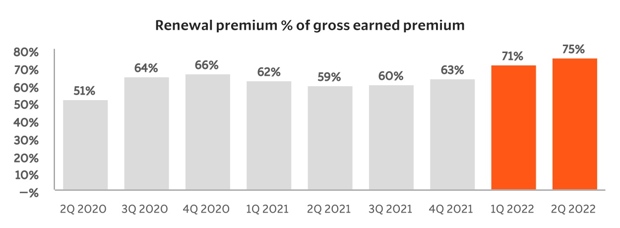 chart-e582d726ab26407aaa5a.jpg