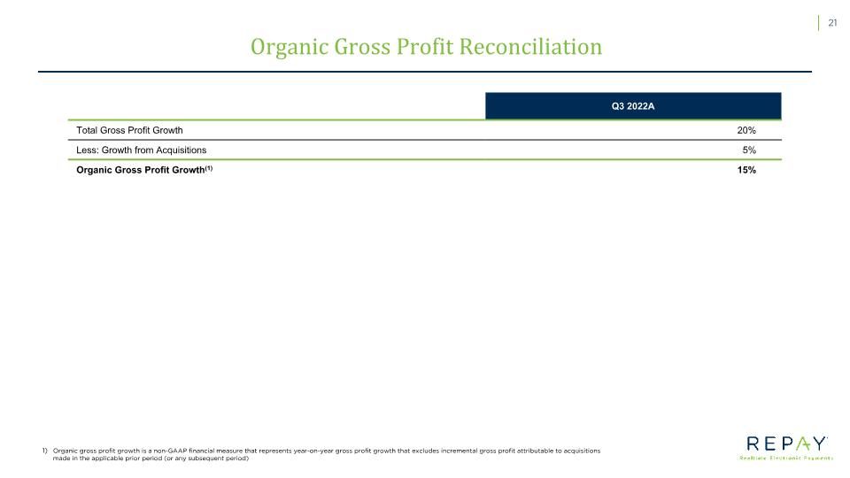 Slide 22