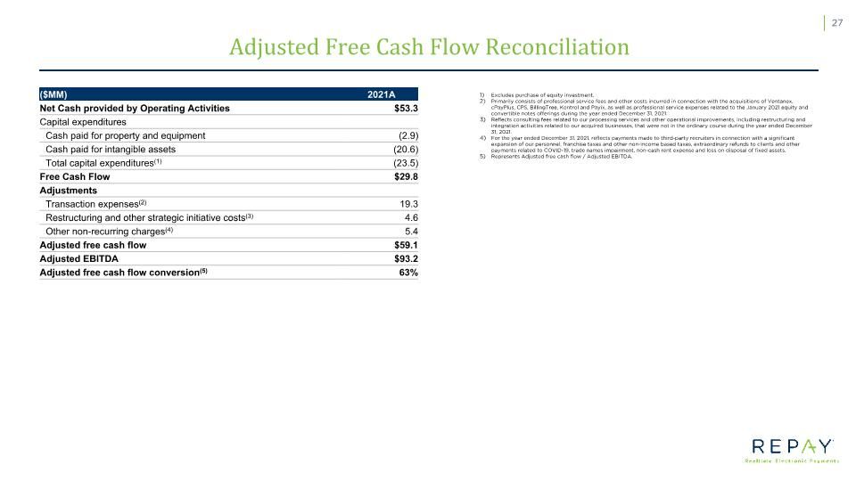 Slide 28