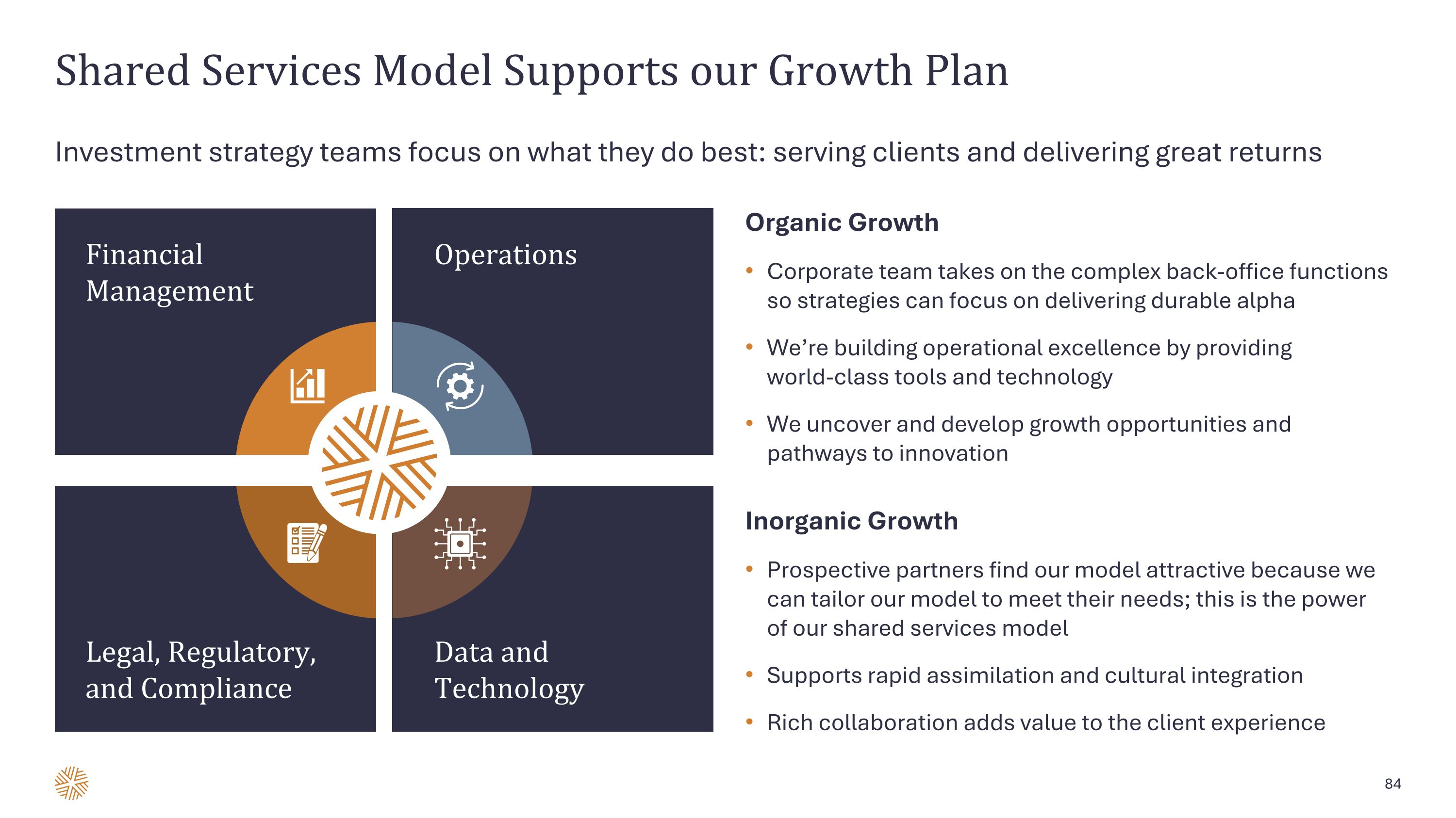 Slide 84 Slide 84