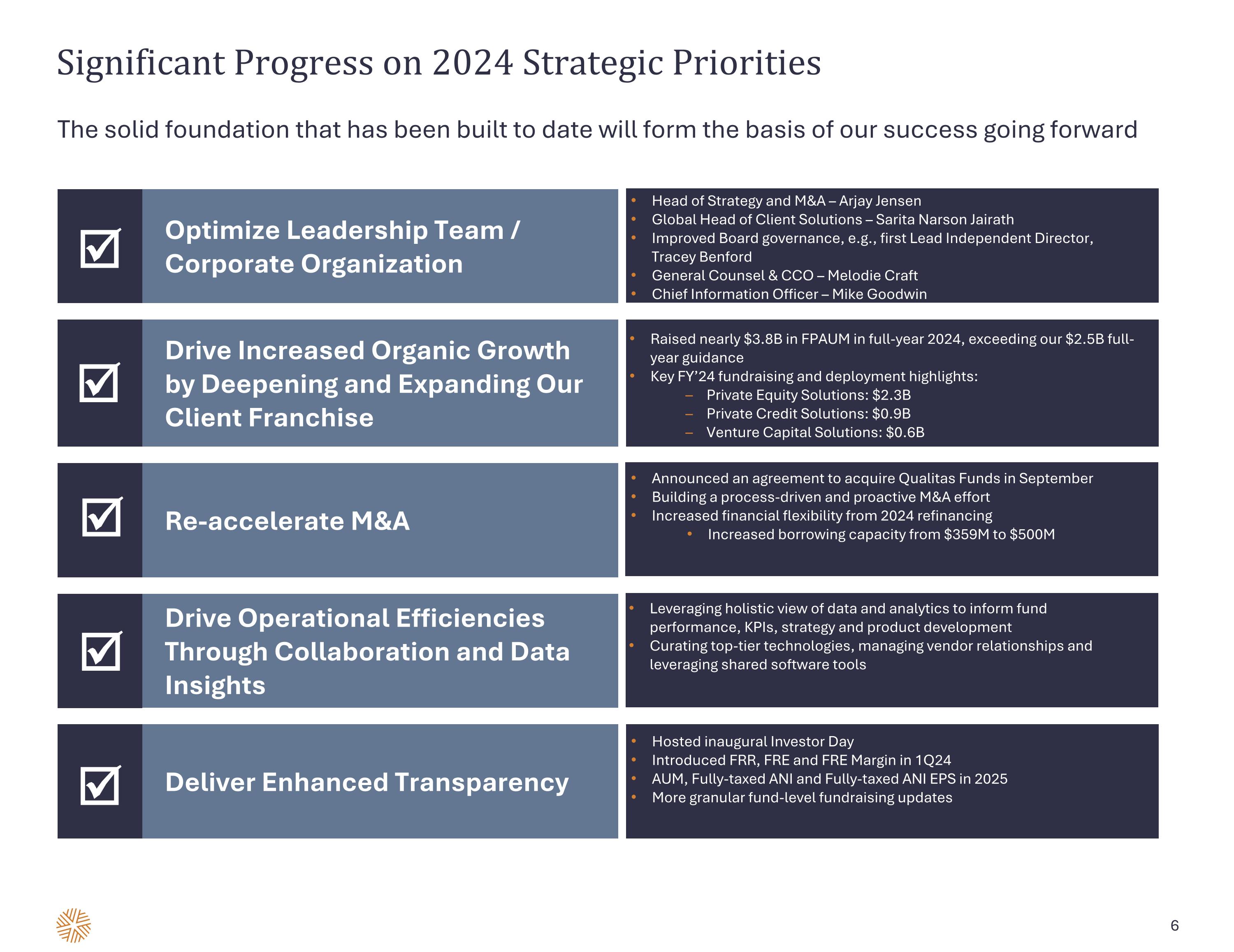 Slide 6