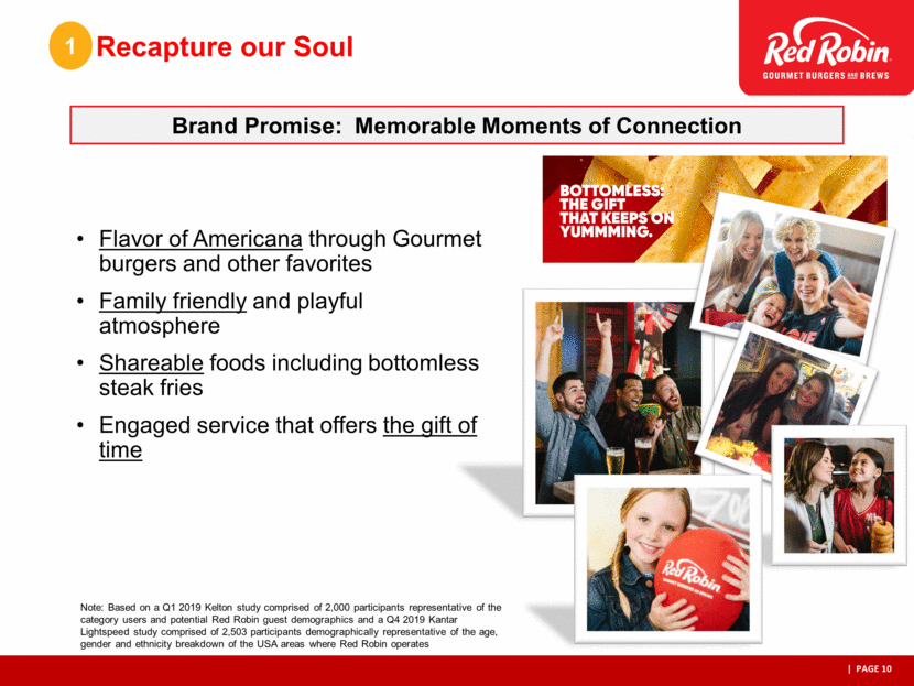 GRAPHIC