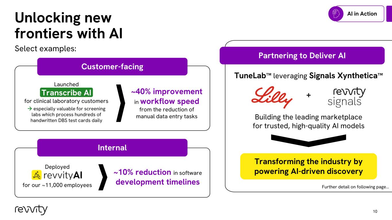 Slide 10