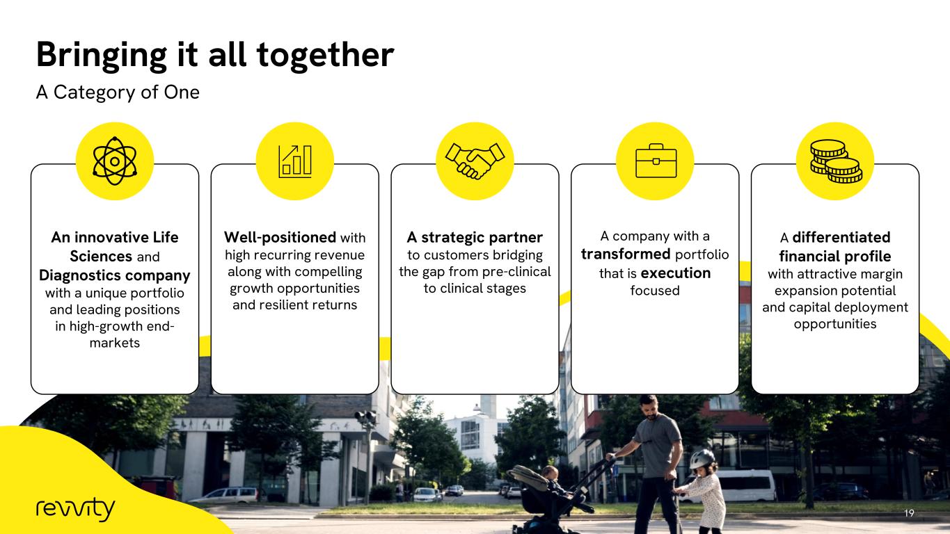 Slide 19