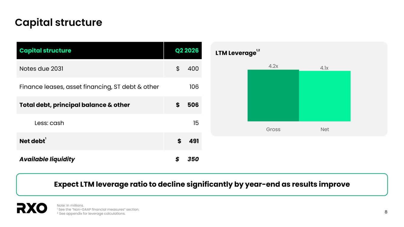 Slide 8 of 24