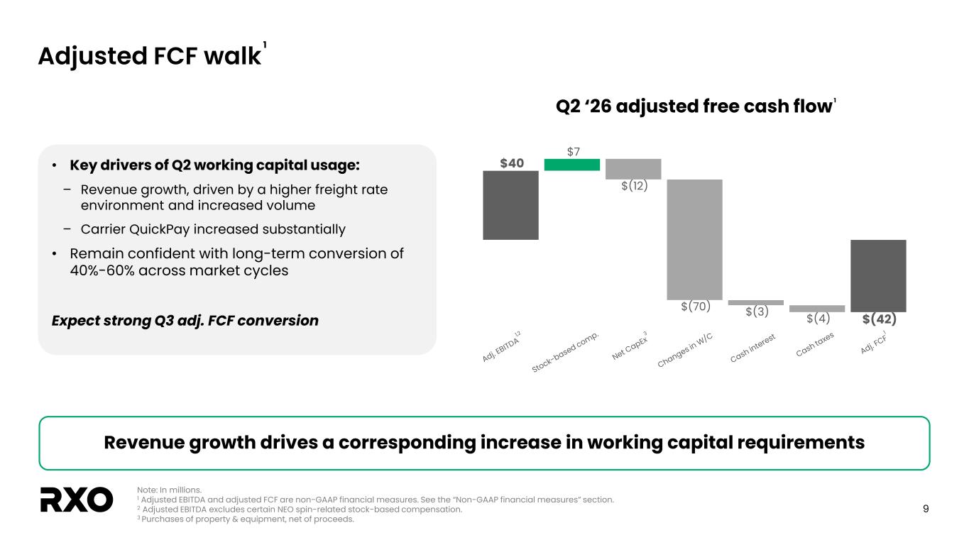 Slide 9 of 24