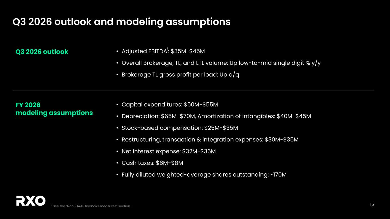 Slide 15 of 24