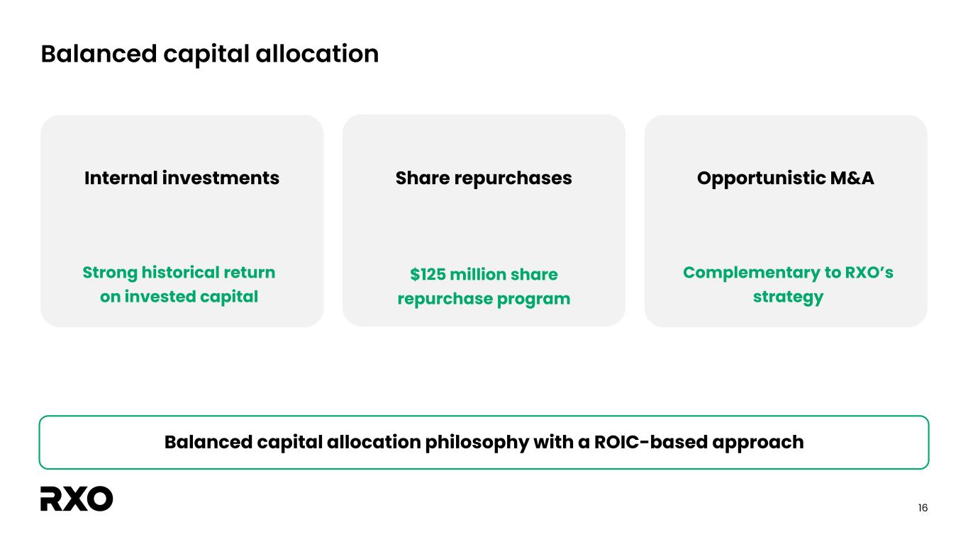 Slide 16 of 24