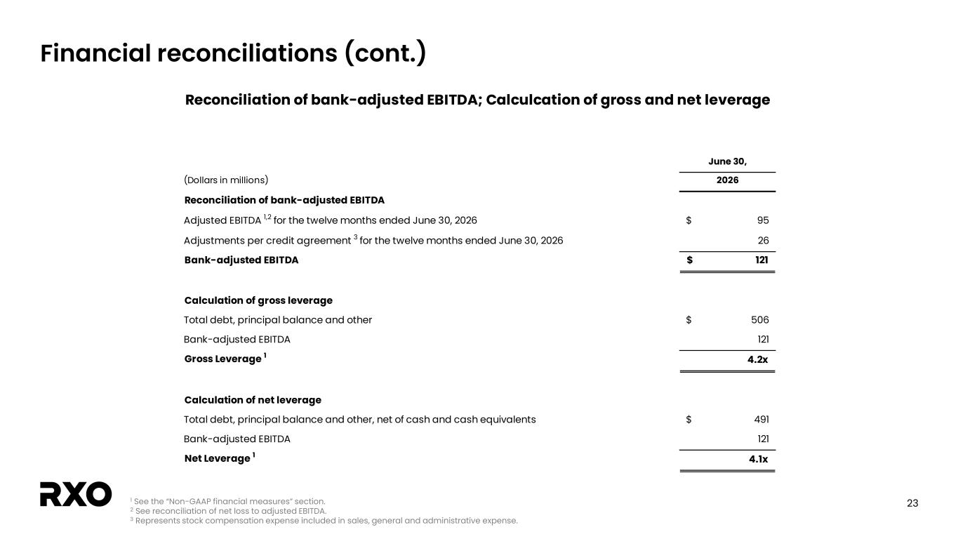 Slide 23 of 24
