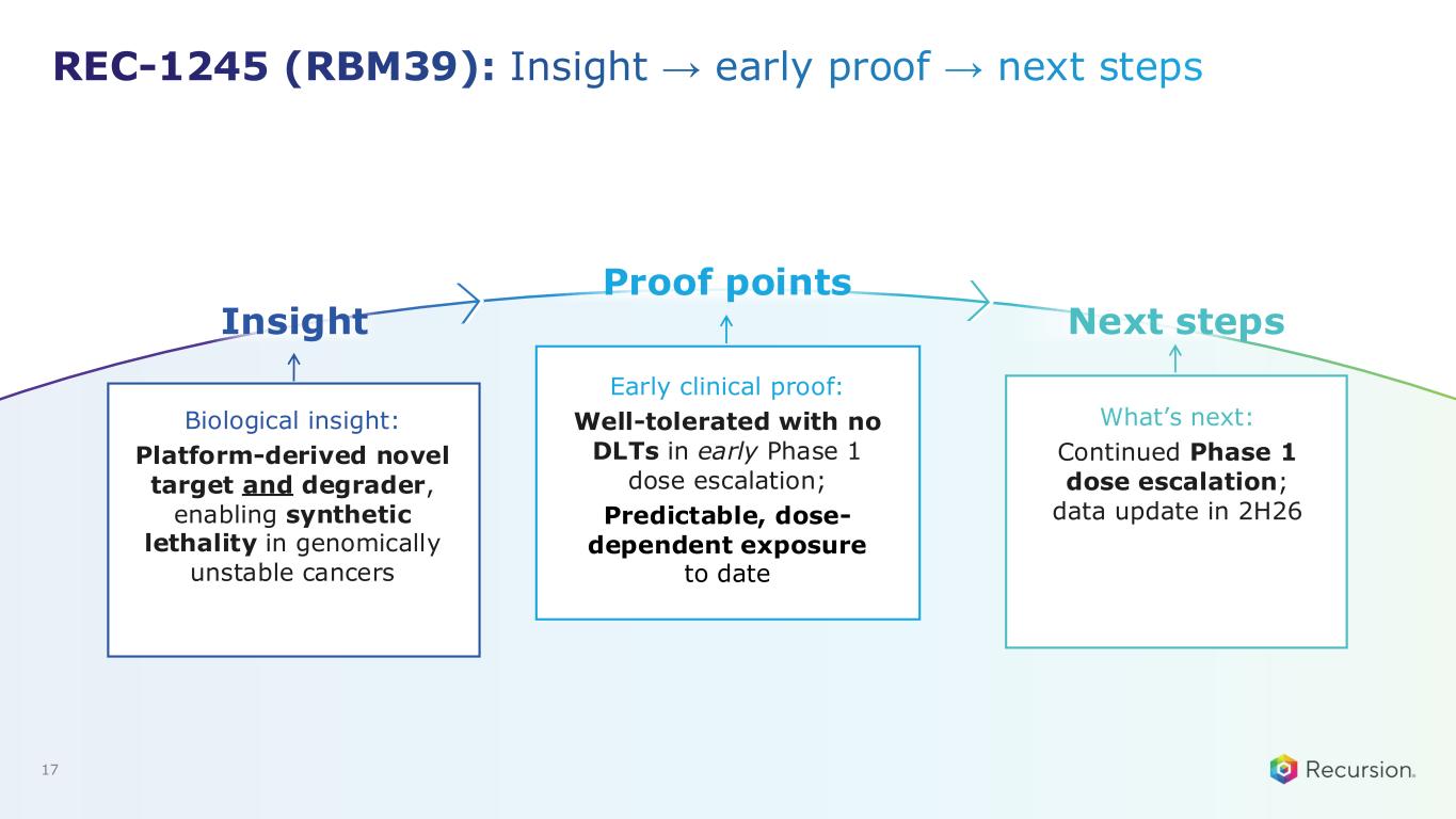 Slide 17