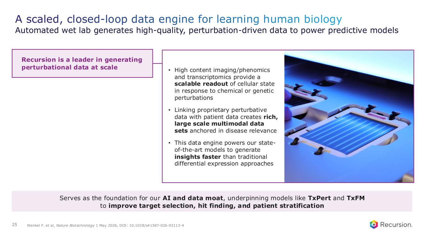 Slide 25