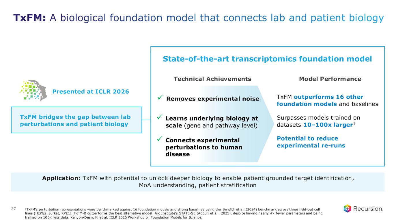 Slide 27