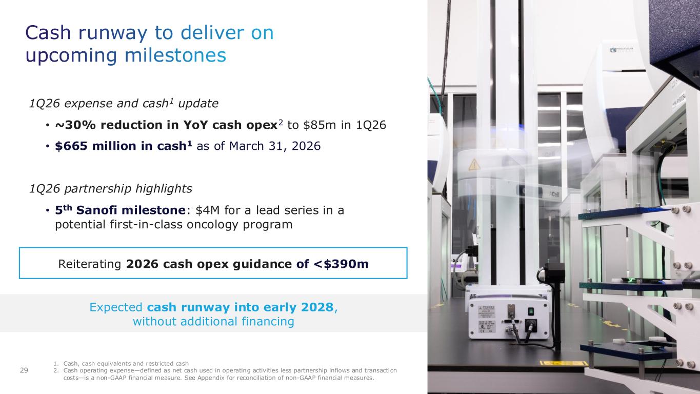 Slide 29