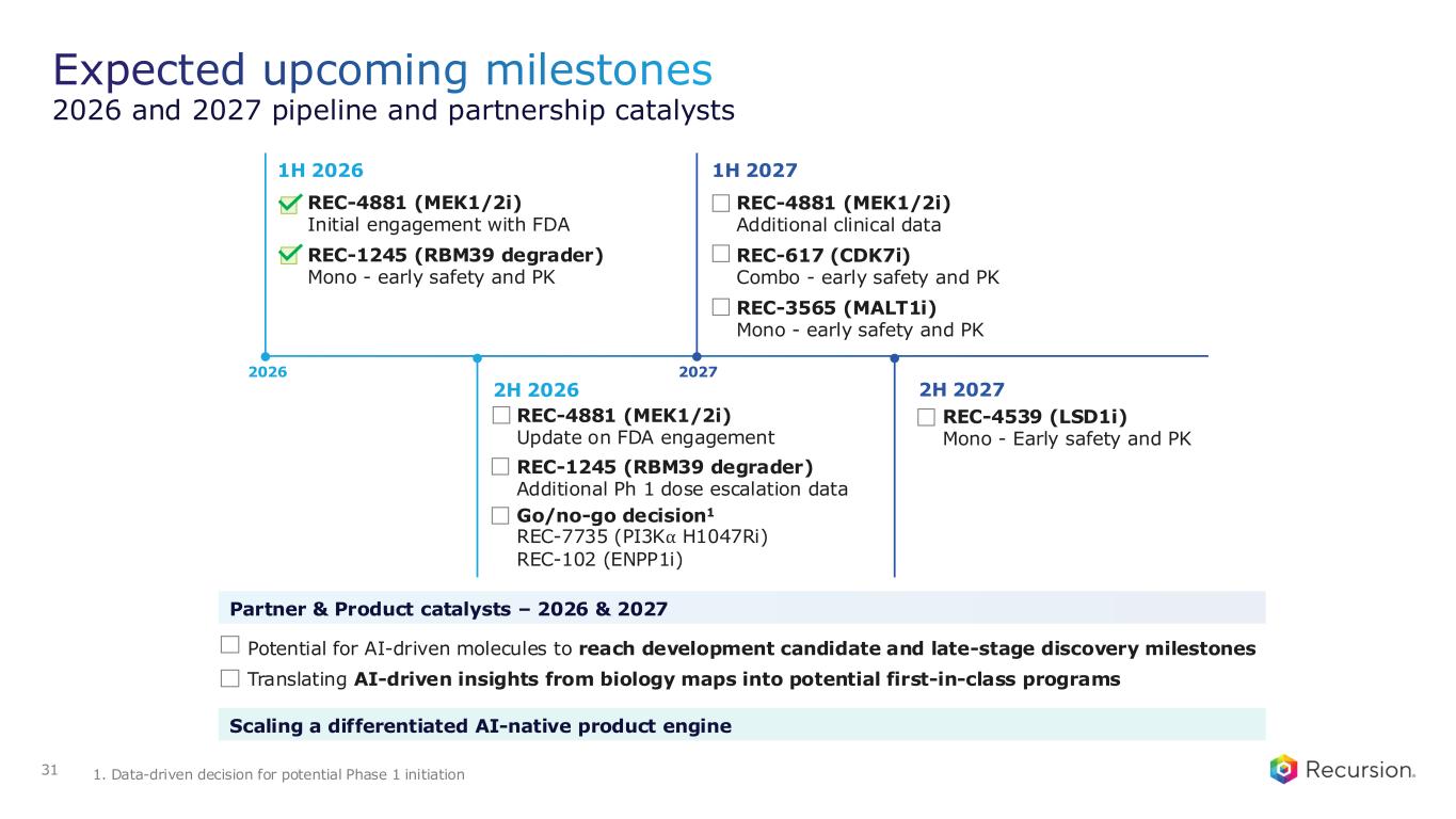 Slide 31