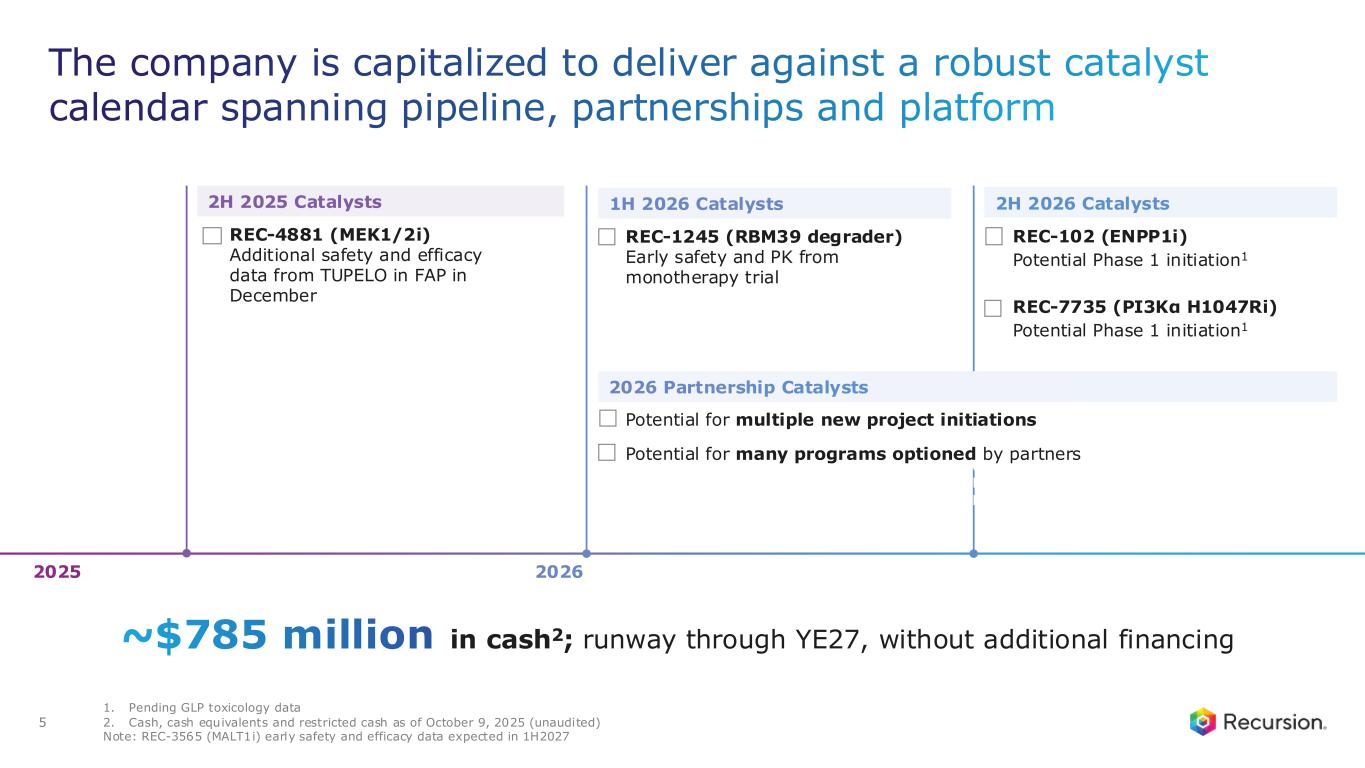 Slide 5