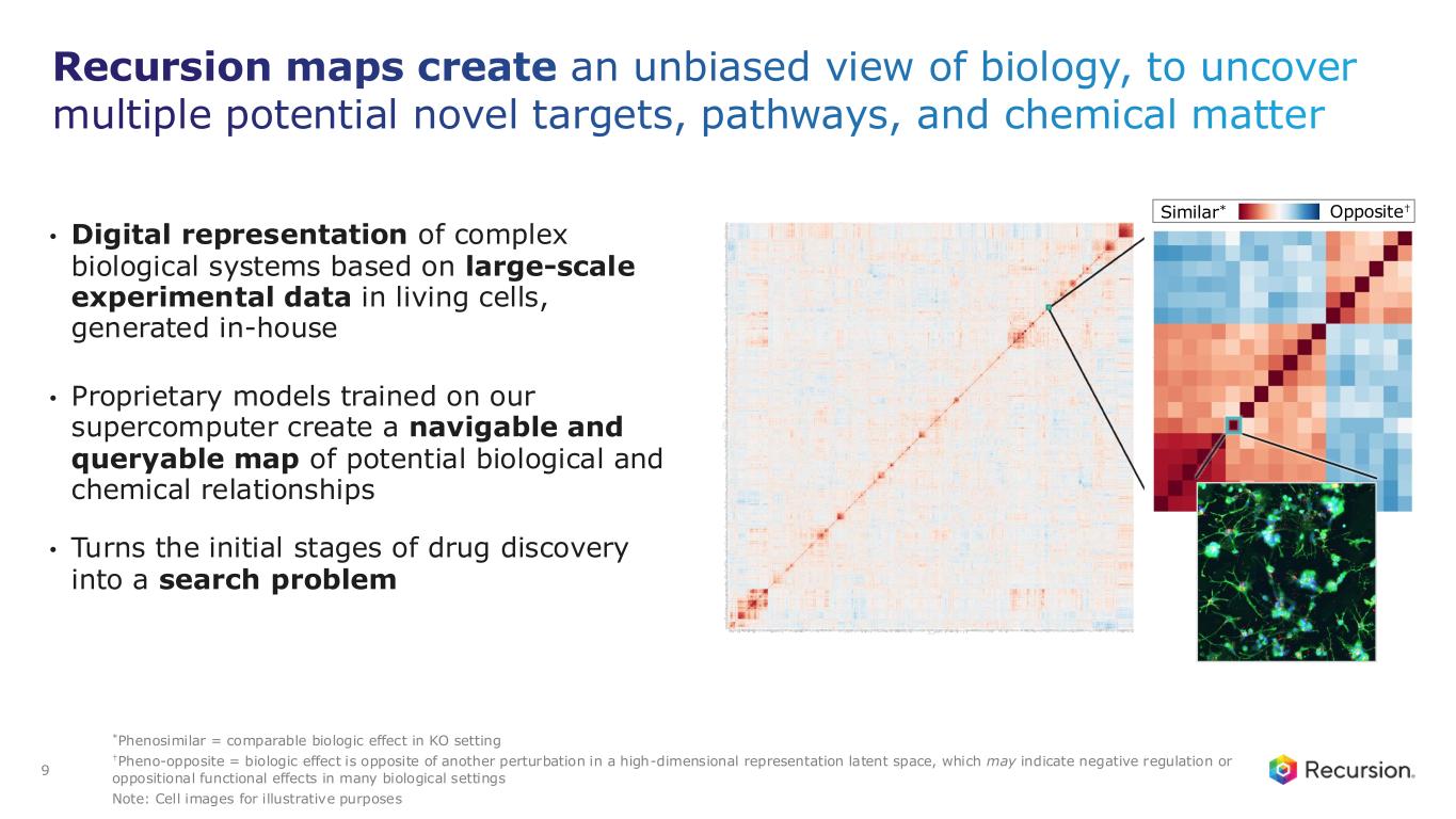 Slide 9
