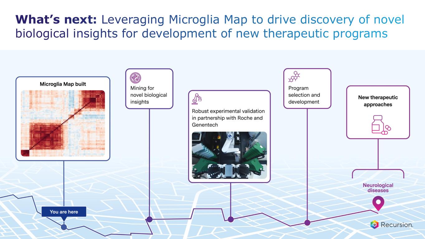 Slide 11