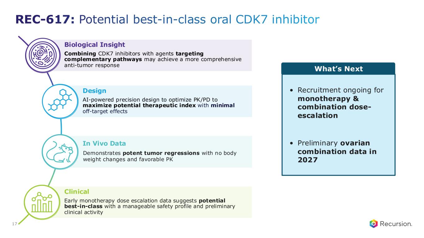 Slide 17