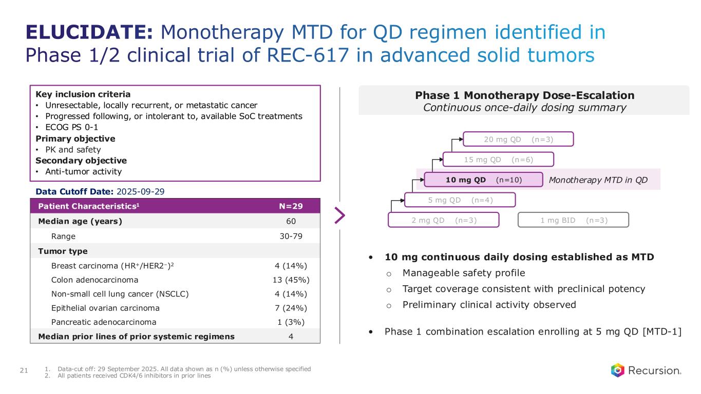 Slide 19