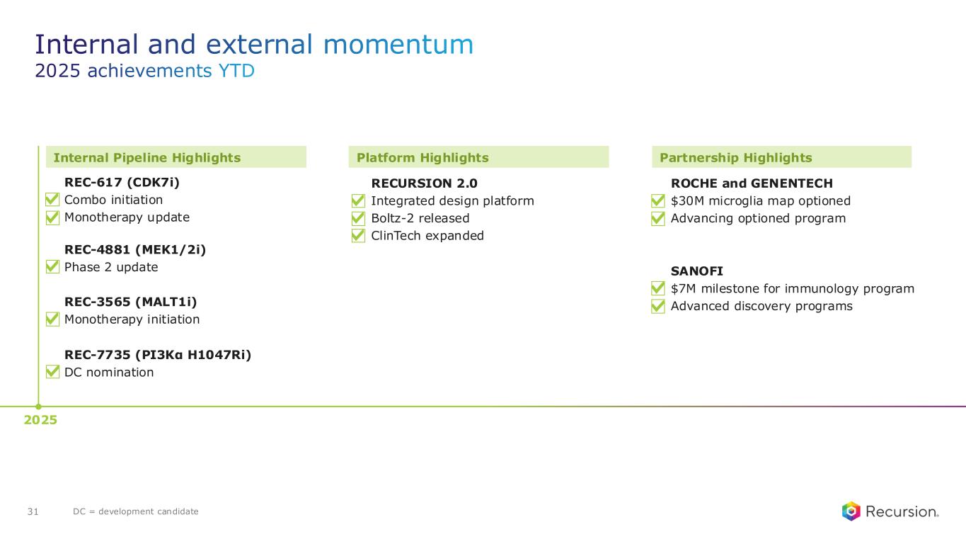 Slide 28