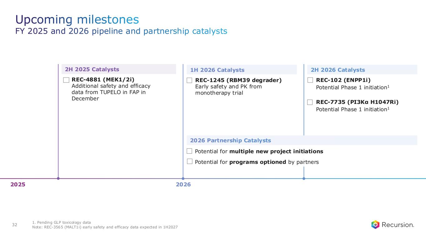 Slide 29