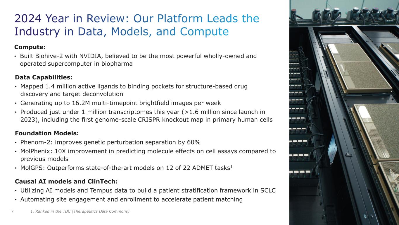 Slide 7