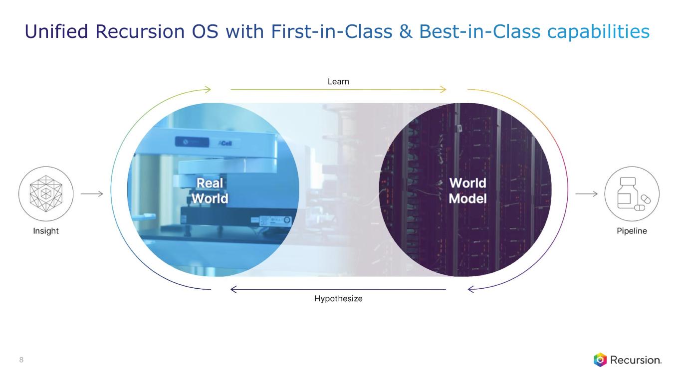 Slide 8