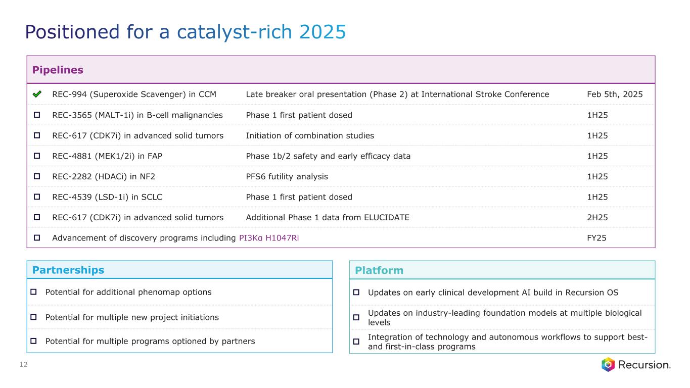Slide 12