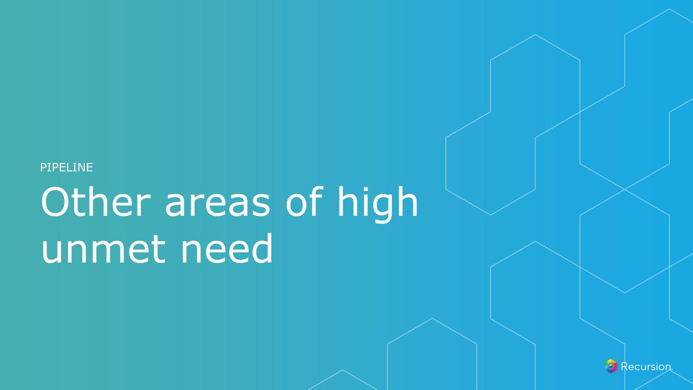 Slide 28
