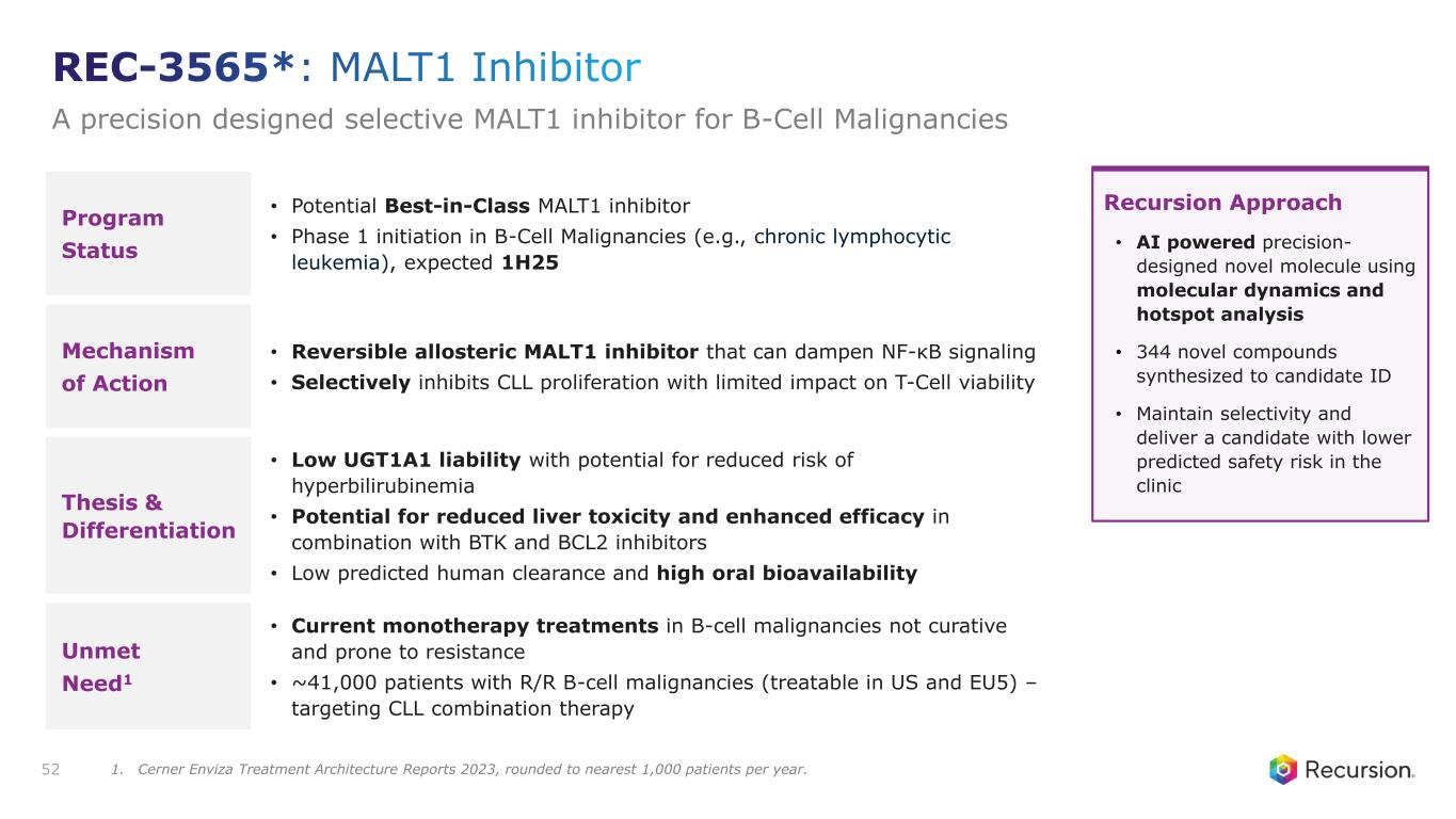 Slide 52