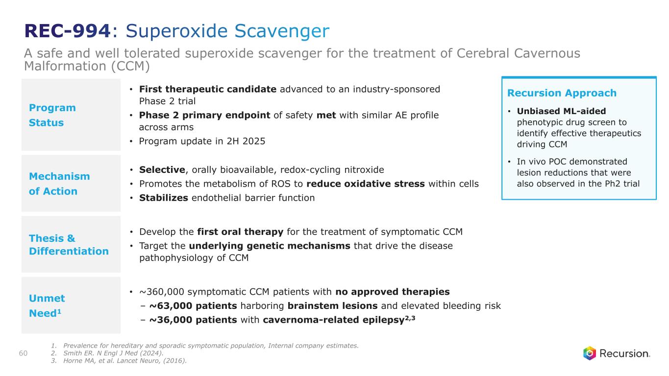 Slide 60