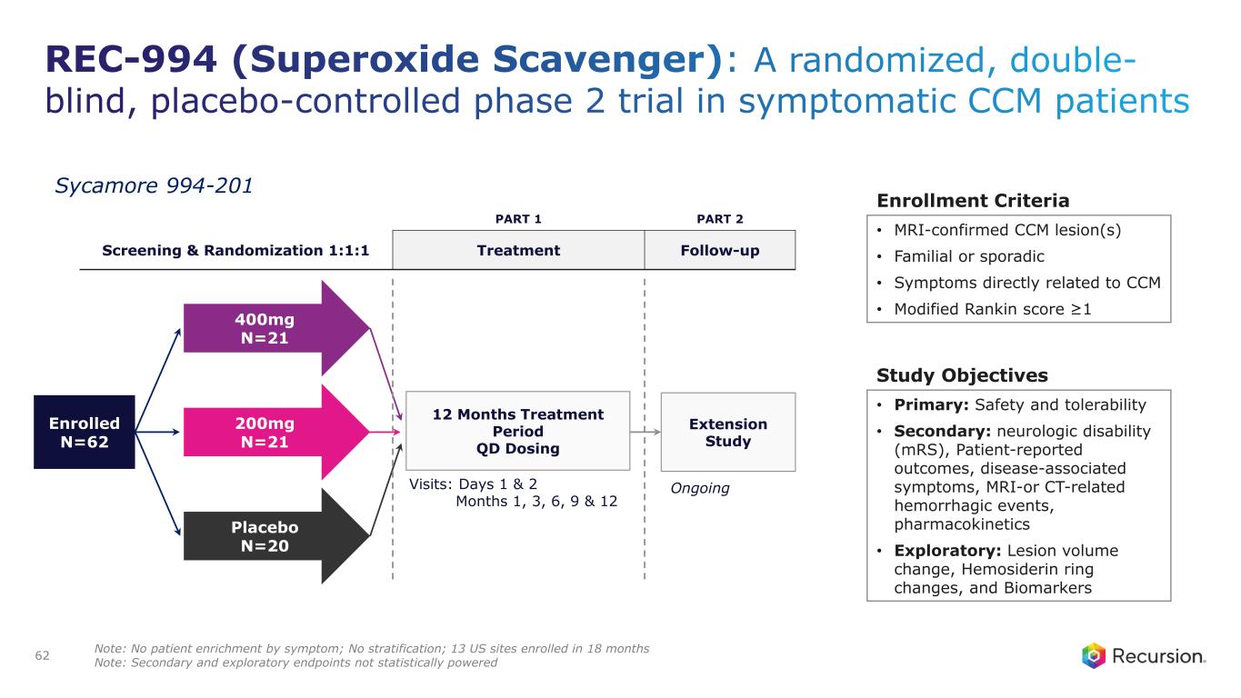 Slide 62