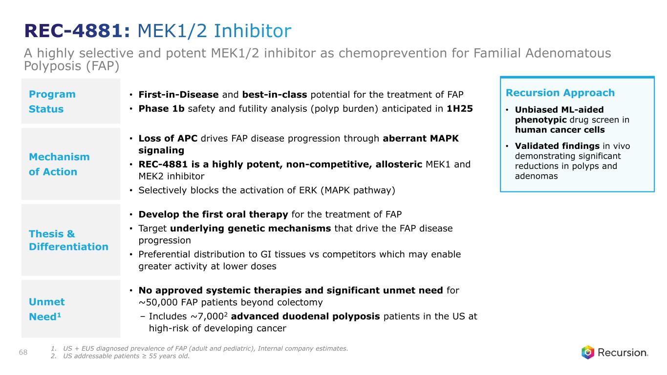 Slide 68