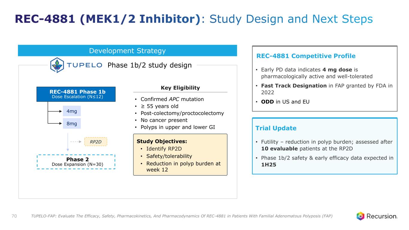 Slide 70