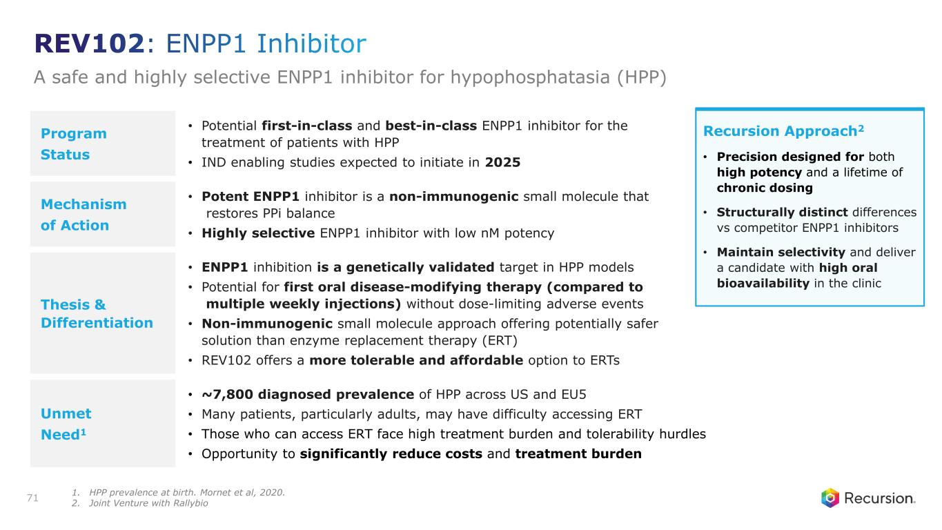 Slide 71
