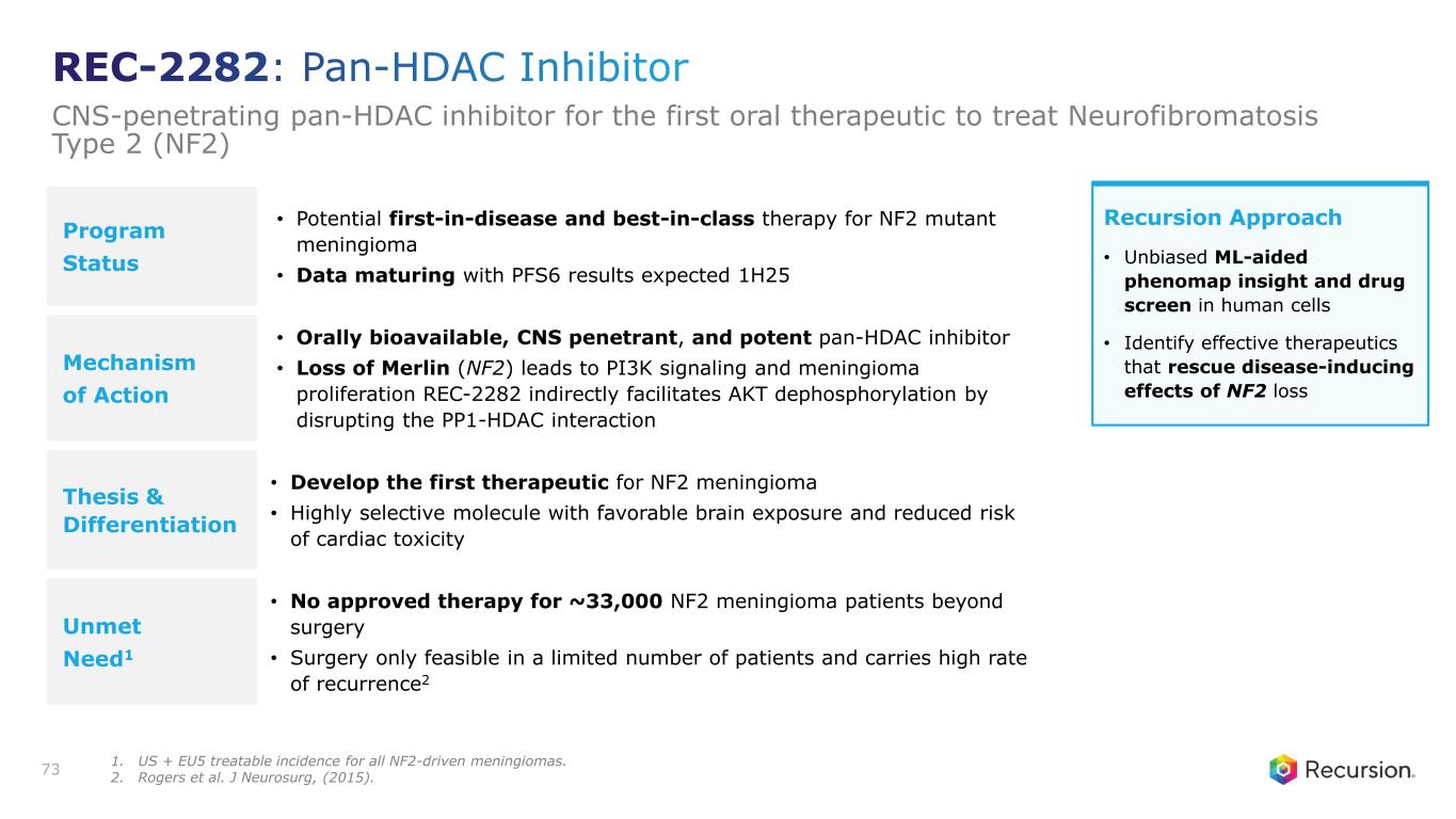 Slide 73