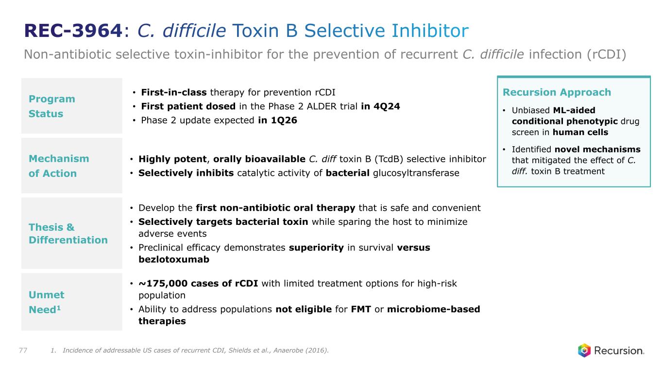 Slide 77