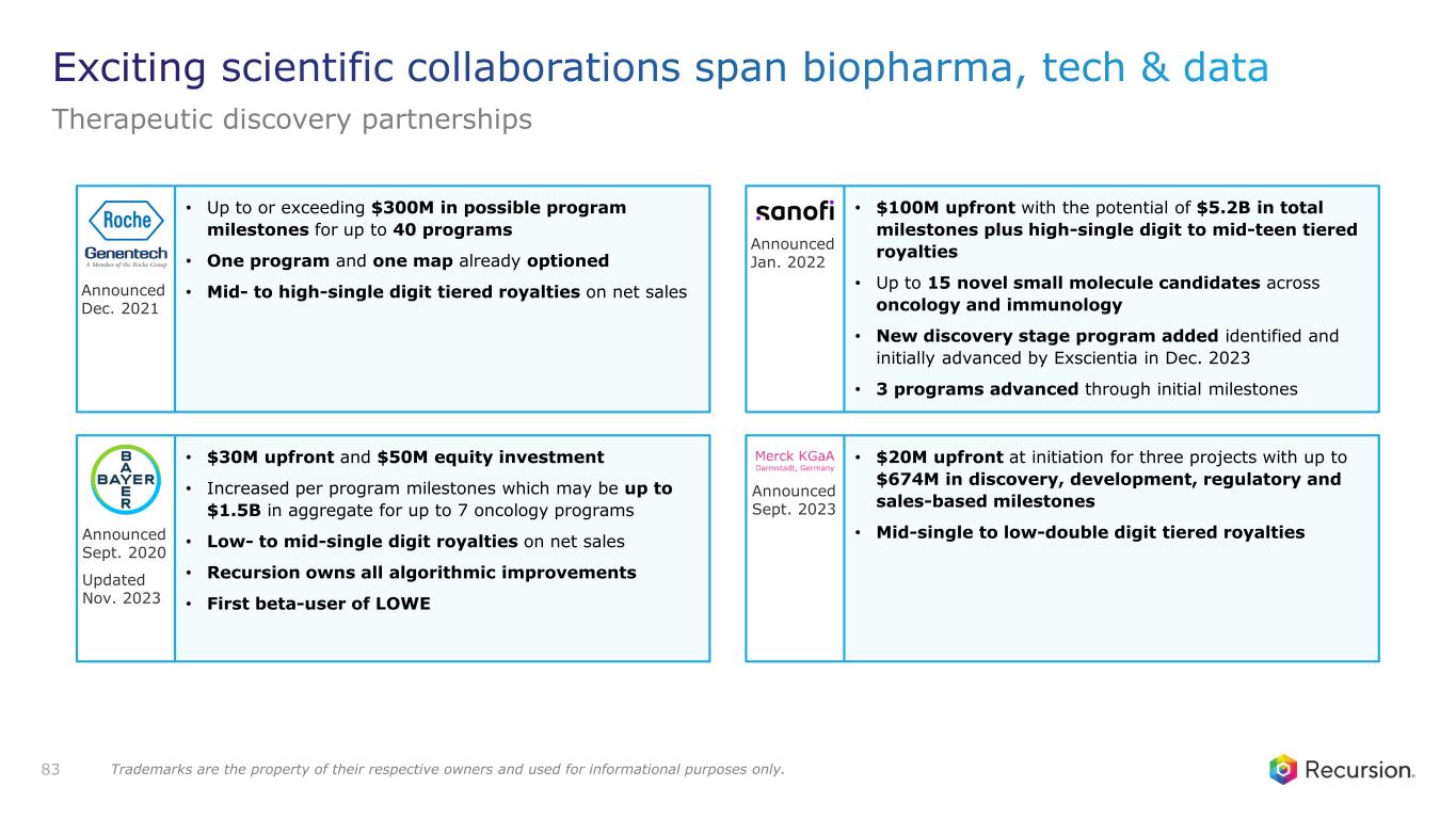 Slide 83