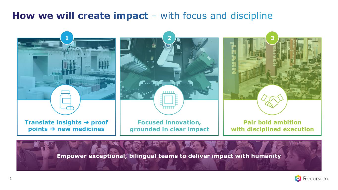 Slide 6