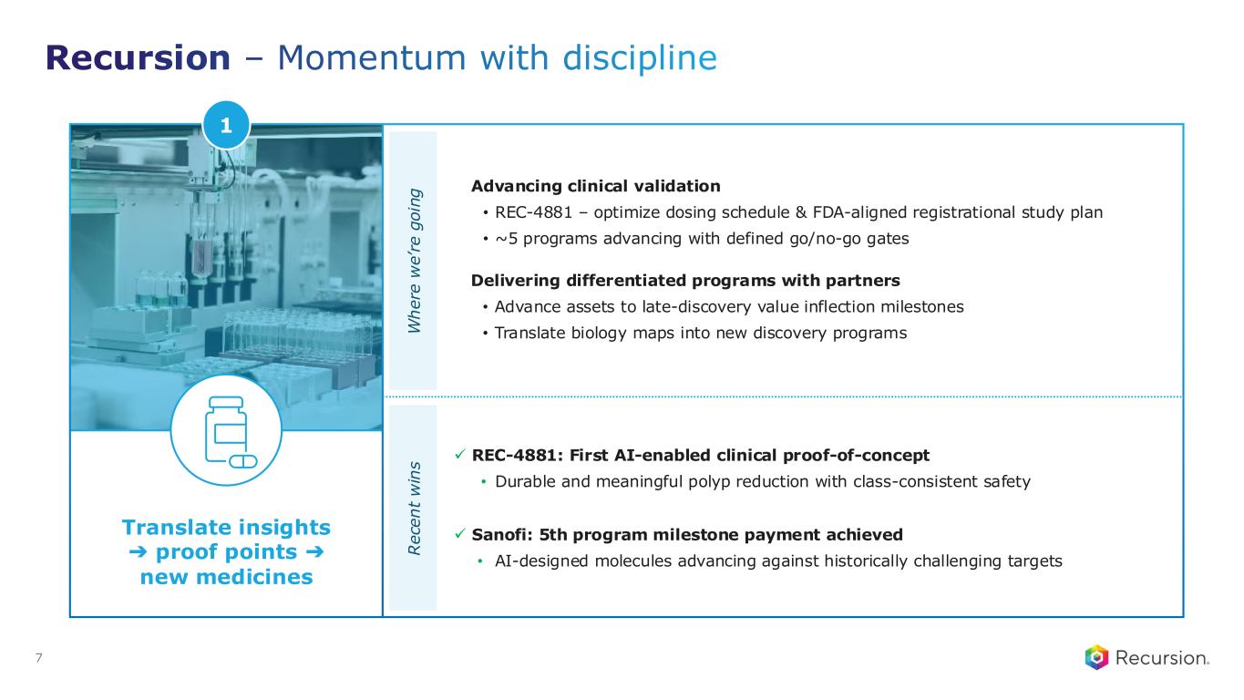 Slide 7