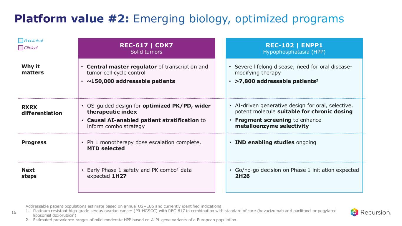 Slide 16