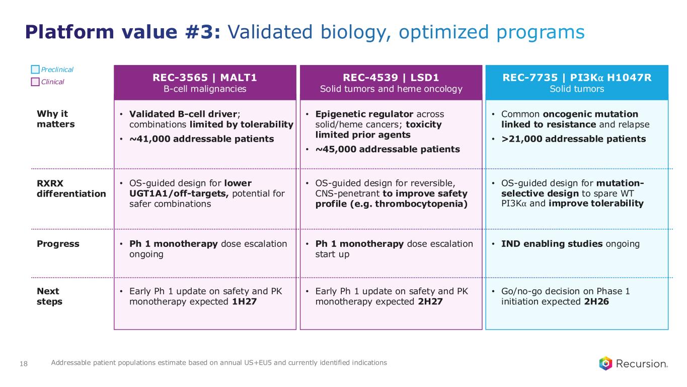 Slide 18