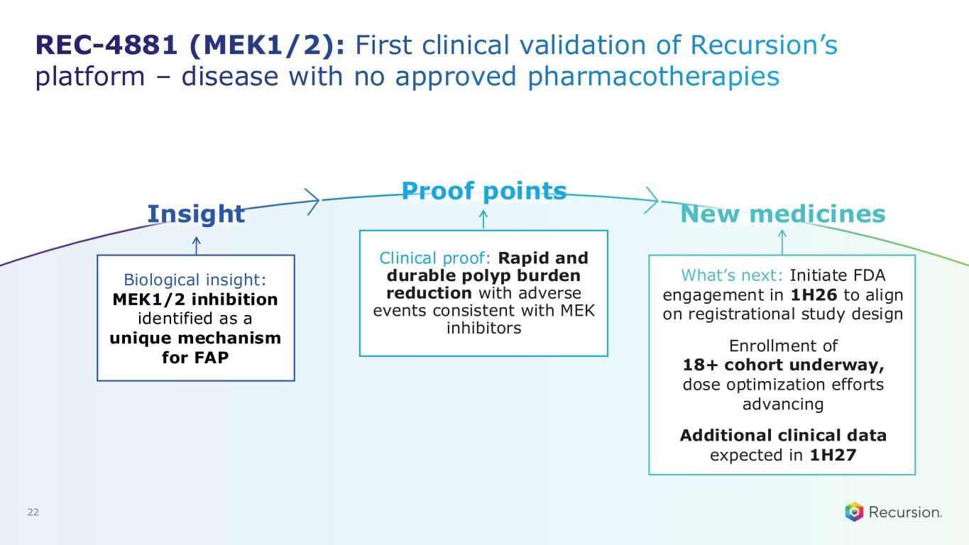 Slide 22