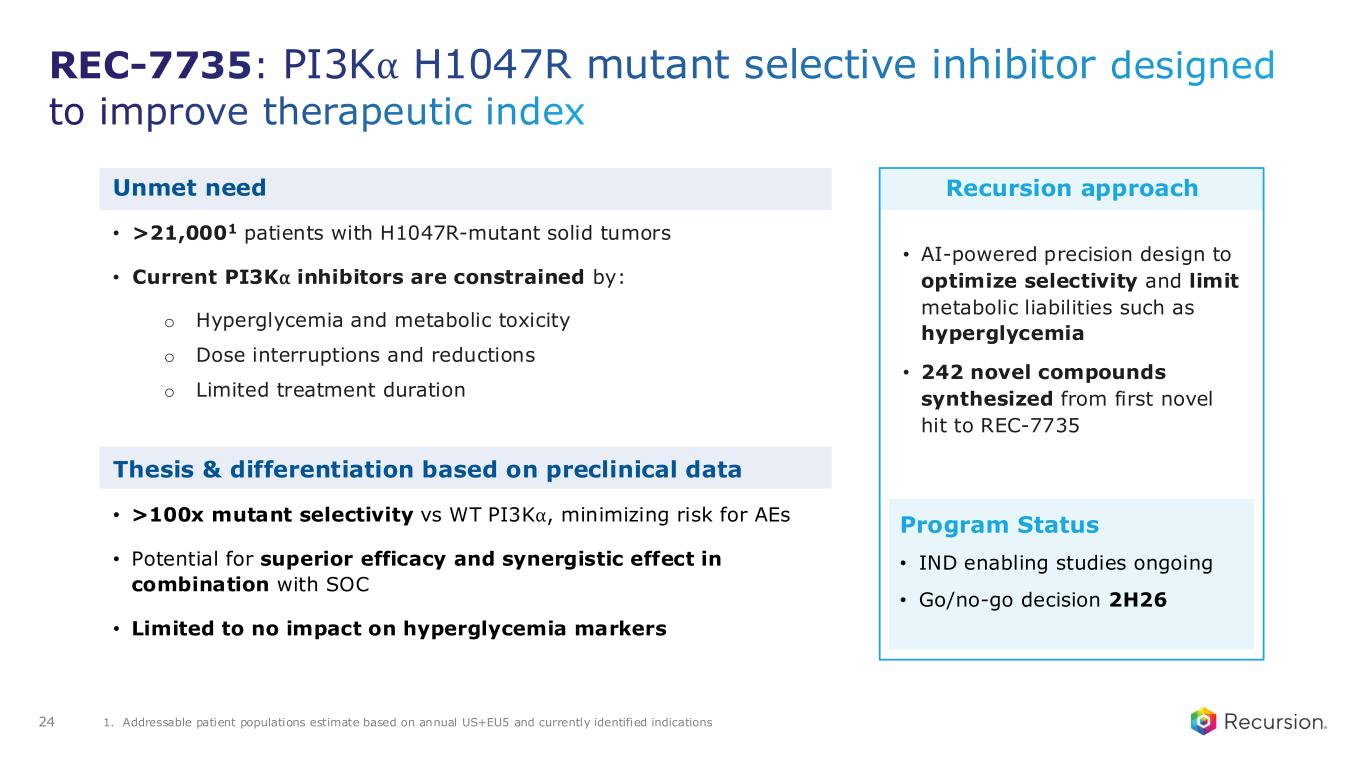 Slide 24