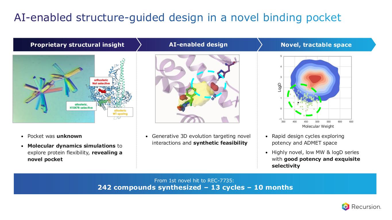 Slide 25